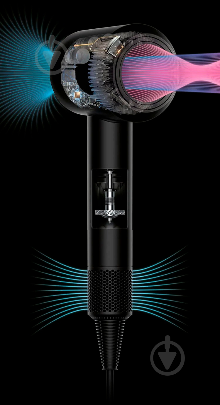 Фен Dyson Supersonic 371874-01 красный - фото 7 Фен Dyson Supersonic 371874-01 красный - фото 7