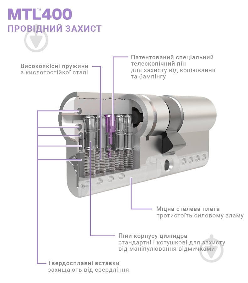 Циліндр Mul-T-Lock MTL400/ClassicPro 40x60 ключ-ключ 100 мм латунь - фото 9 Циліндр Mul-T-Lock MTL400/ClassicPro 40x60 ключ-ключ 100 мм латунь - фото 9