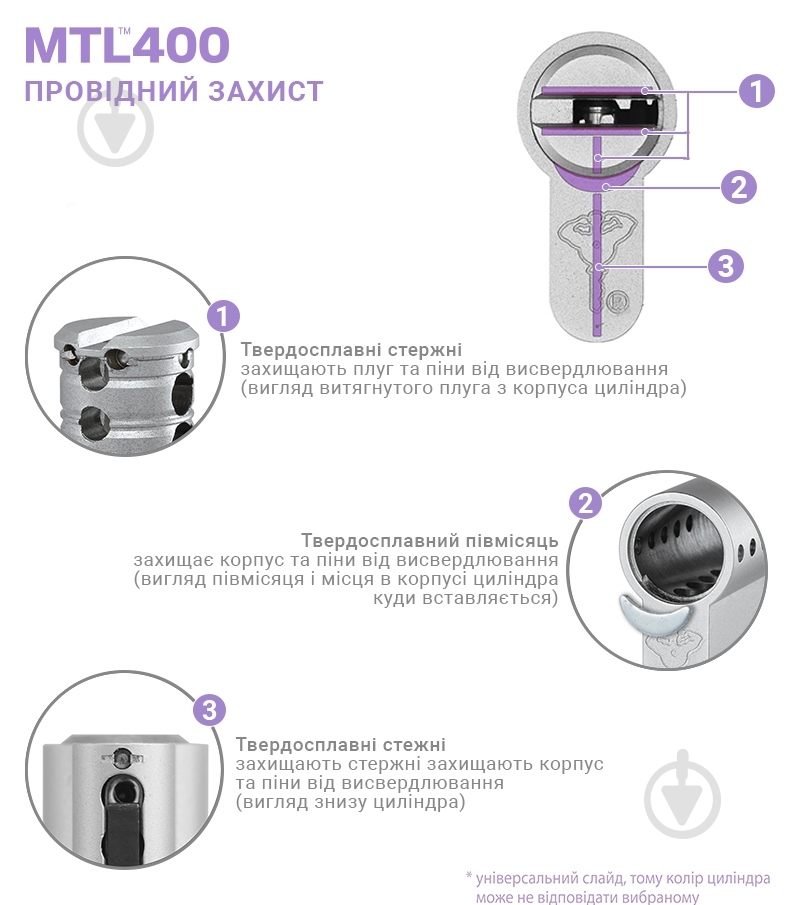 Цилиндр Mul-T-Lock MTL400/ClassicPro 31x35 ключ-ключ 66 мм латунь - фото 10 Цилиндр Mul-T-Lock MTL400/ClassicPro 31x35 ключ-ключ 66 мм латунь - фото 10