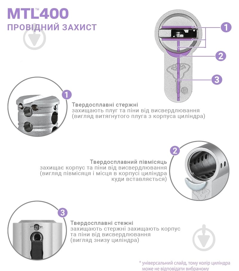 Циліндр Mul-T-Lock MTL400/ClassicPro 33x33 ключ-ключ 66 мм латунь - фото 9 Циліндр Mul-T-Lock MTL400/ClassicPro 33x33 ключ-ключ 66 мм латунь - фото 9