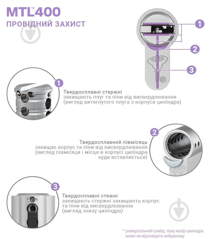 Цилиндр Mul-T-Lock MTL400/ClassicPro 40x50 ключ-ключ 90 мм латунь - фото 6 Цилиндр Mul-T-Lock MTL400/ClassicPro 40x50 ключ-ключ 90 мм латунь - фото 6