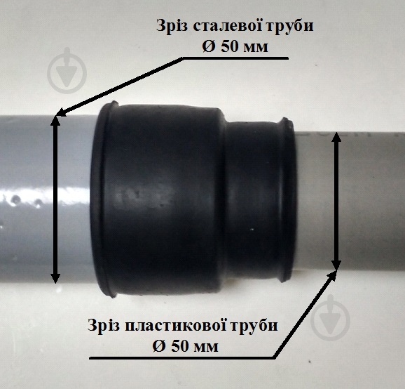 Европереходник Water-Gum со стали Е-60/50 - фото 2 Европереходник Water-Gum со стали Е-60/50 - фото 2