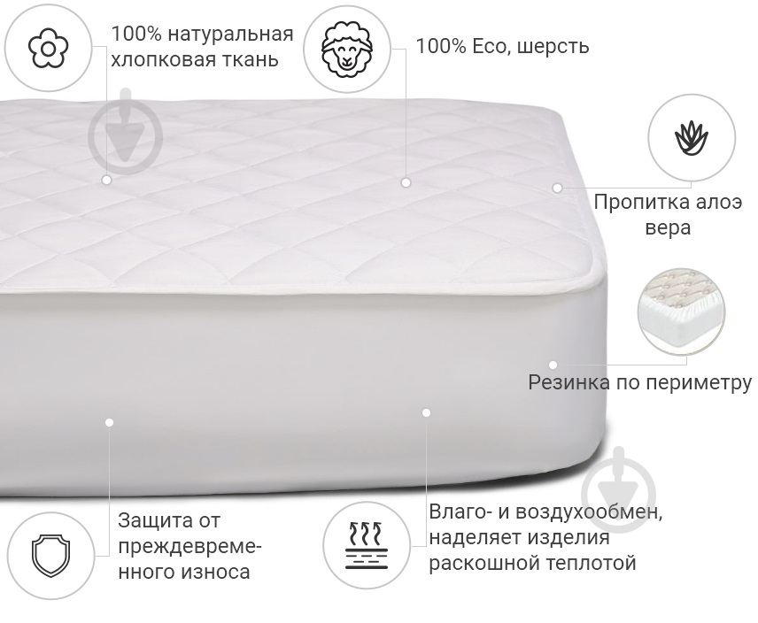 Наматрасник MirSon Стандарт Natural Line Wollen Aloe Vera 958 обычный с резинкой по периметру 26х200x200 см 2200000840004 - фото 2