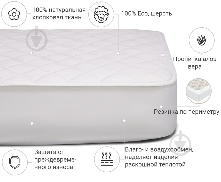 Наматрасник MirSon Стандарт Natural Line Wollen Aloe Vera 958 обычный с резинкой по периметру 26х200x220 см 2200000840363 - фото 2