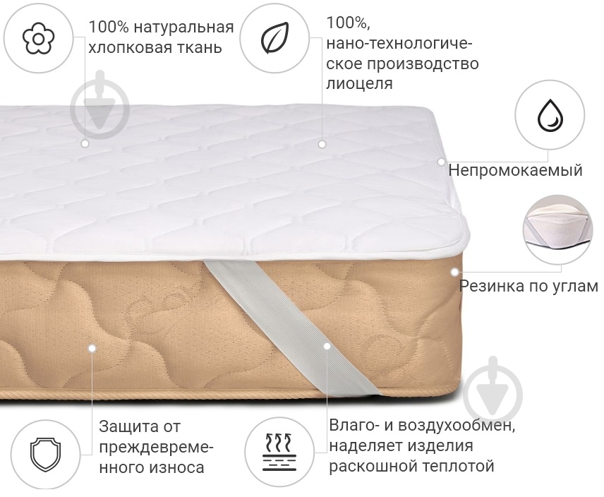 Наматрасник MirSon Natural Line Стандарт Тенсель (Modal) 983 водонепроницаемый с резинкой по углам 26х200x220 см 2200000840615 - фото 2