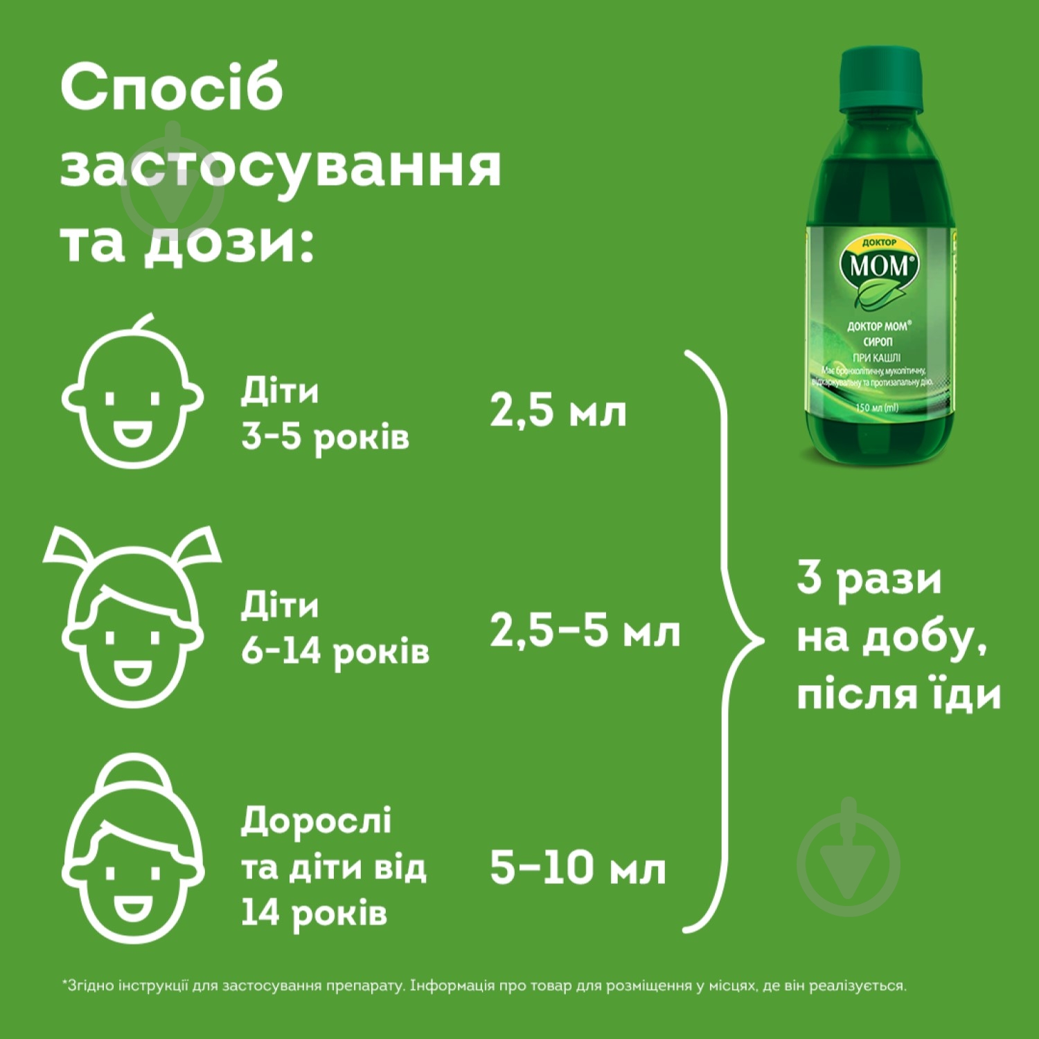 Доктор Мом при сухом и влажном кашле сироп 150 мл - фото 4