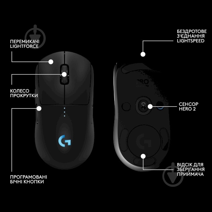 Мышка Logitech G Pro 2 Lightspeed black (991-000559) - фото 11 Мышка Logitech G Pro 2 Lightspeed black (991-000559) - фото 11