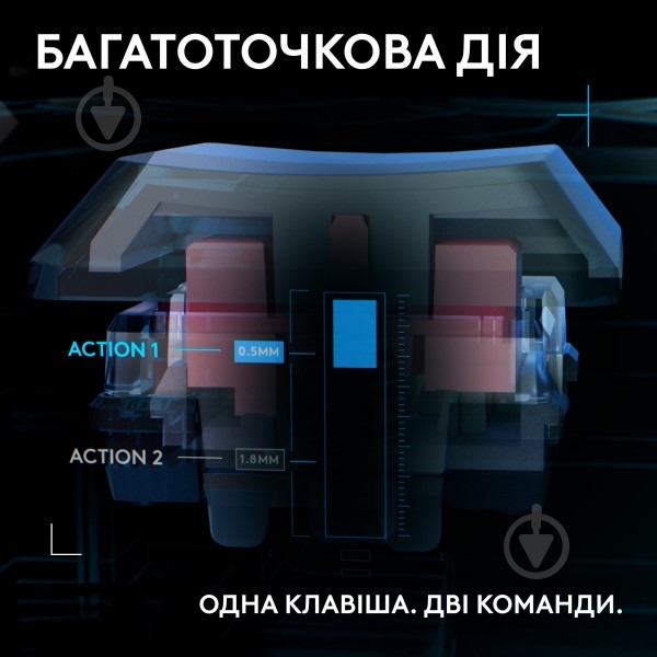 Клавиатура Logitech G515 Rapid TKL Wired (920-013861) black - фото 3