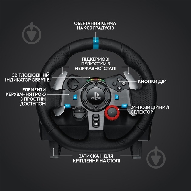 Руль и педали Logitech G29 Driving Force + Shifter - фото 8
