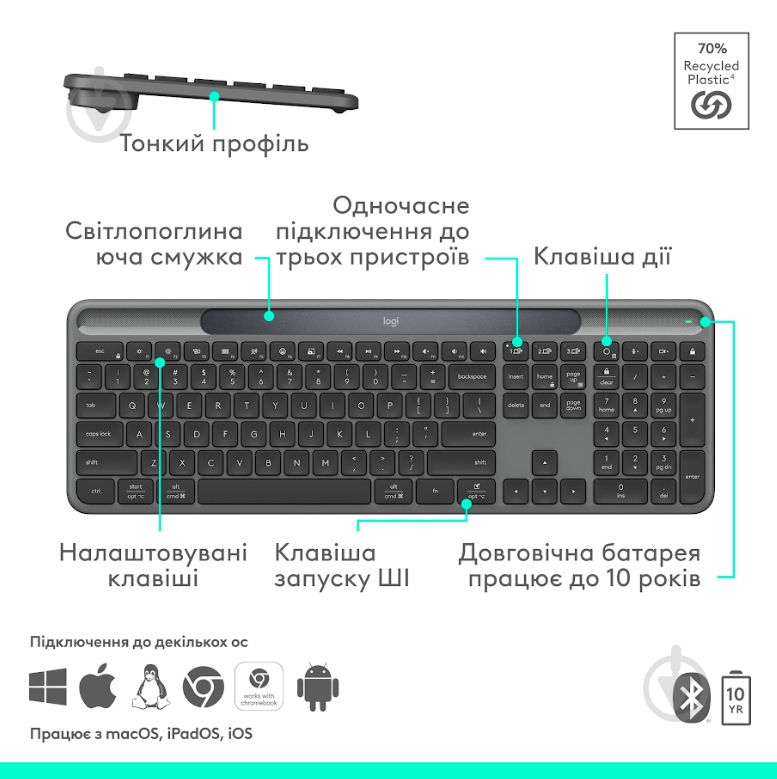 Клавіатура Logitech Slim Solar+ (920-013764) graphite - фото 3