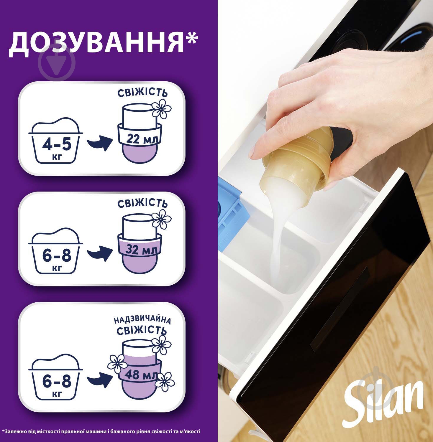 Кондиціонер-ополіскувач Silan Aromatherapy Dreamy Lotus 0,77 л — фото 6