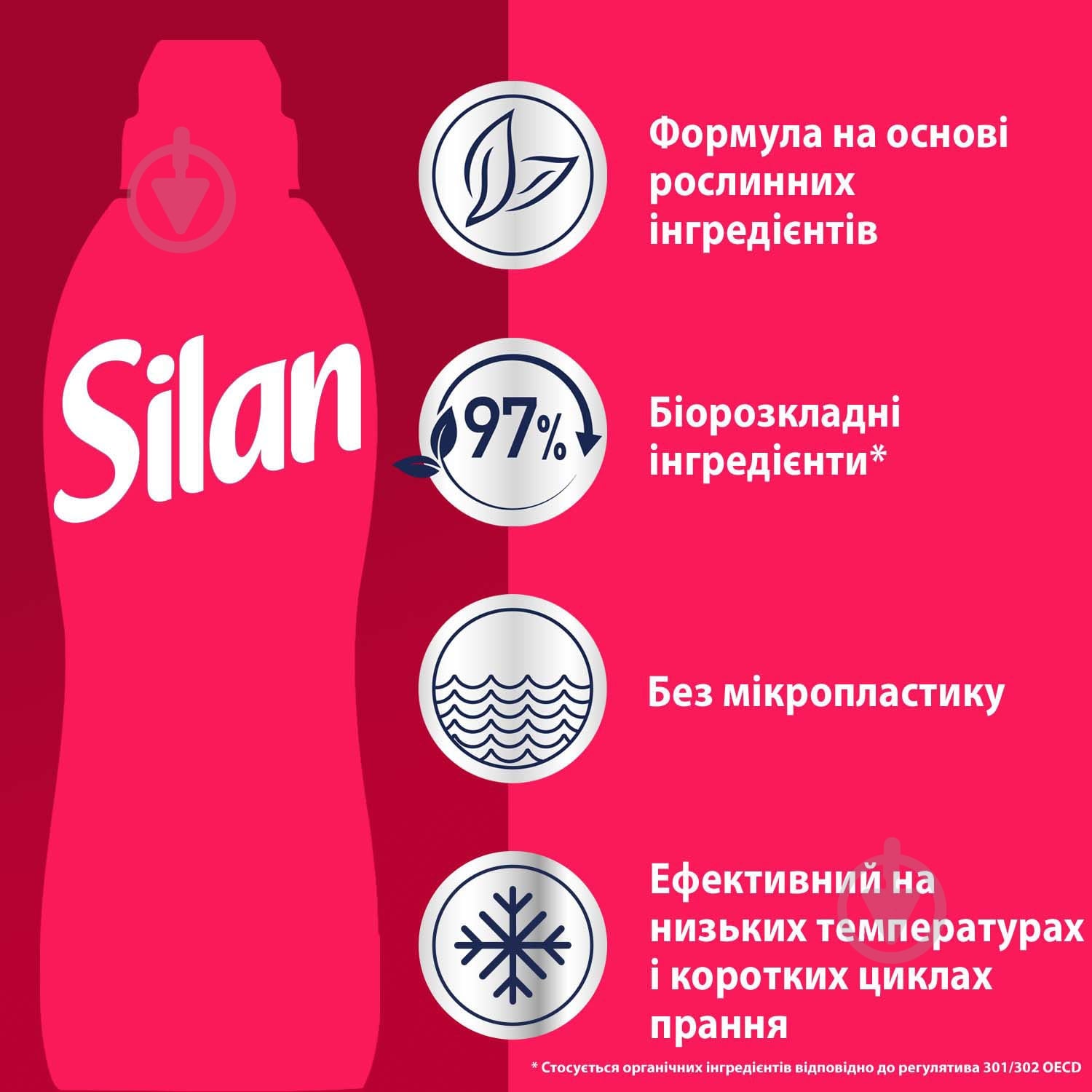 Кондиціонер-ополіскувач Silan Aromatherapy Sensual Rose 0,77 л — фото 3