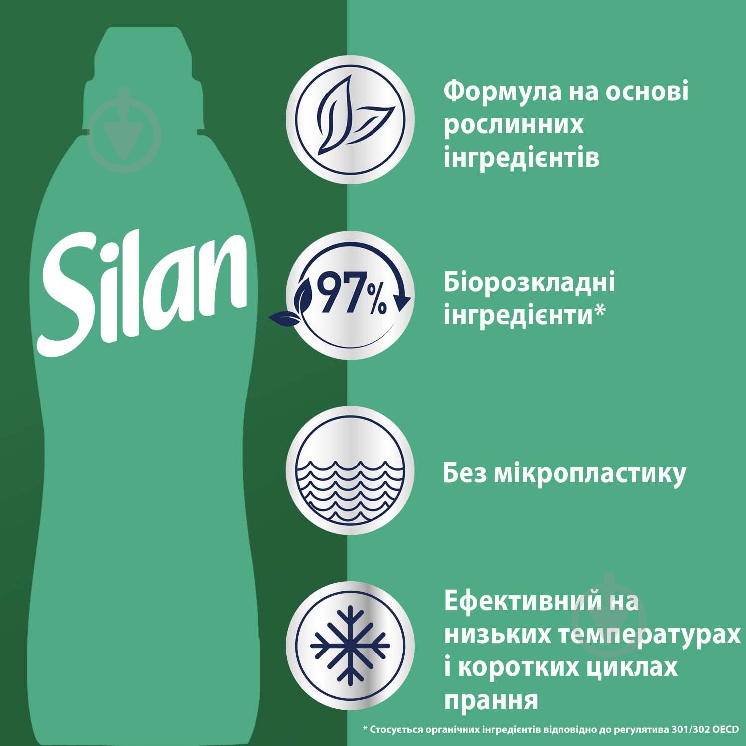 Кондиціонер-ополіскувач Silan Aromatherapy Fascinating Jungle 0,77 л — фото 3