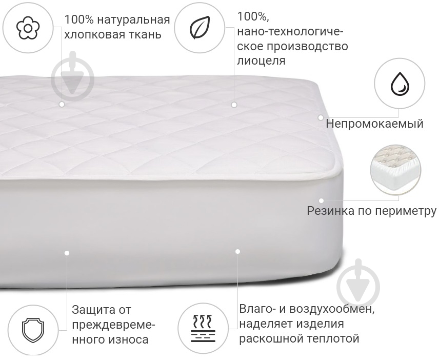 Наматрасник MirSon Natural Line Стандарт Тенсель (Modal)984 водонепроницаемый с резинкой по периметру 26х200x220 см 2200000840622 - фото 2 Наматрасник MirSon Natural Line Стандарт Тенсель (Modal)984 водонепроницаемый с резинкой по периметру 26х200x220 см 2200000840622 - фото 2