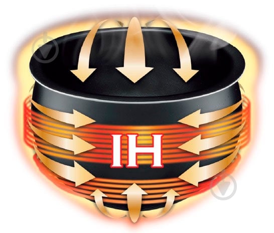 Мультиварка Tefal RK 905A32 - фото 9