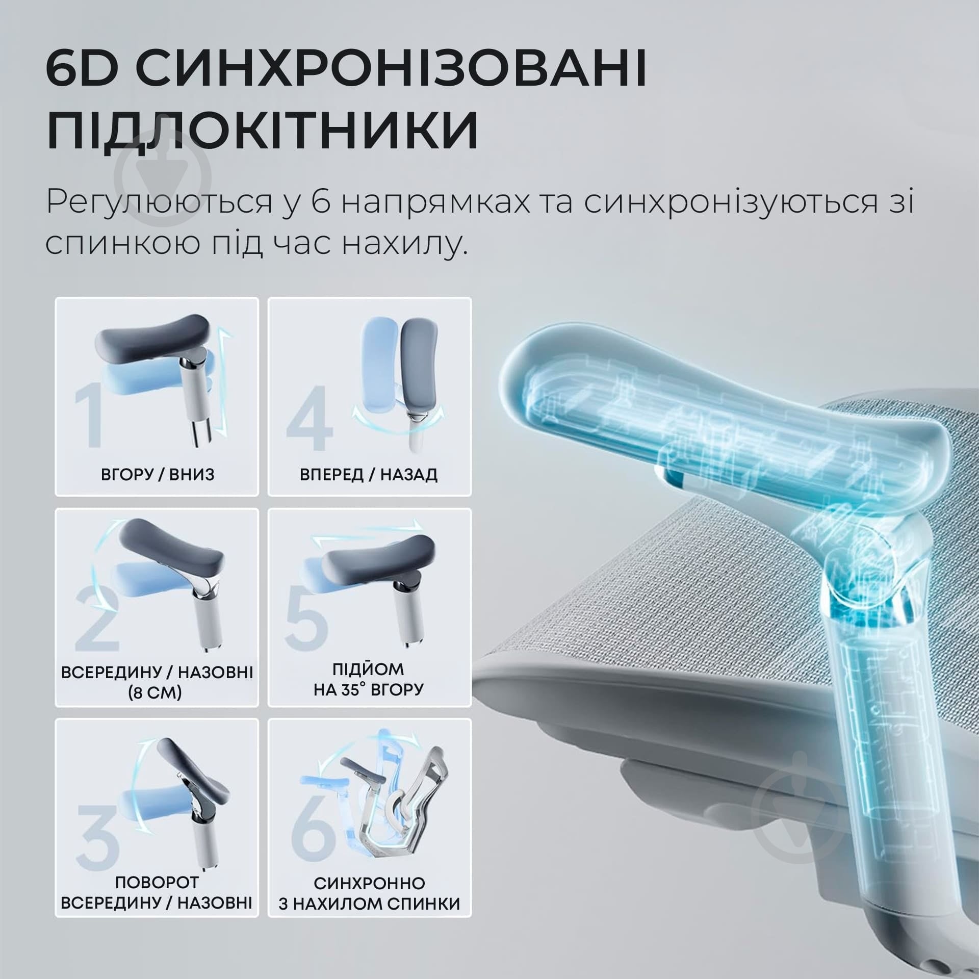 Кресло офисное Sihoo DORO C300 Pro Mesh White (DORO-C300-PRO-M102) серый - фото 14