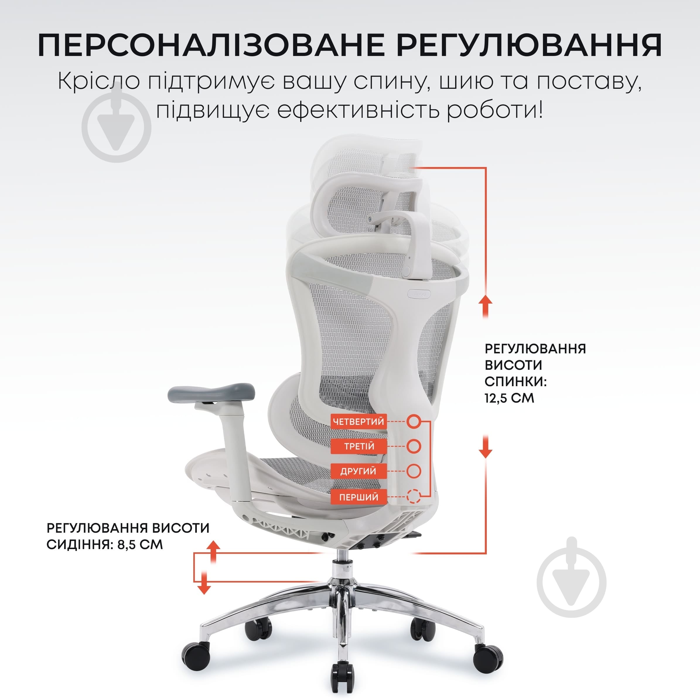 Кресло офисное Sihoo DORO C300L Mesh White (DORO-C300L-A3-102) белый - фото 5