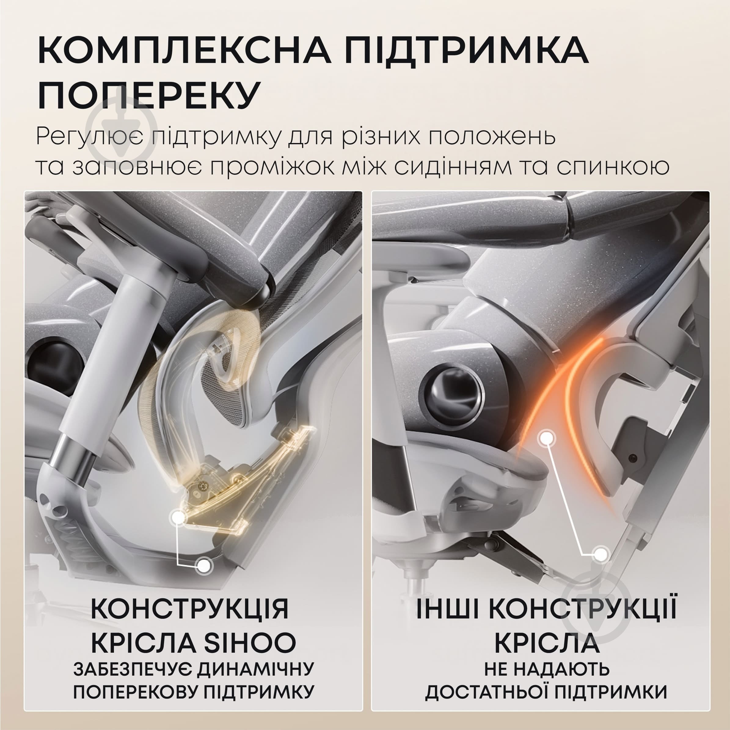 Кресло офисное Sihoo DORO C300L Mesh White (DORO-C300L-A3-102) белый - фото 11
