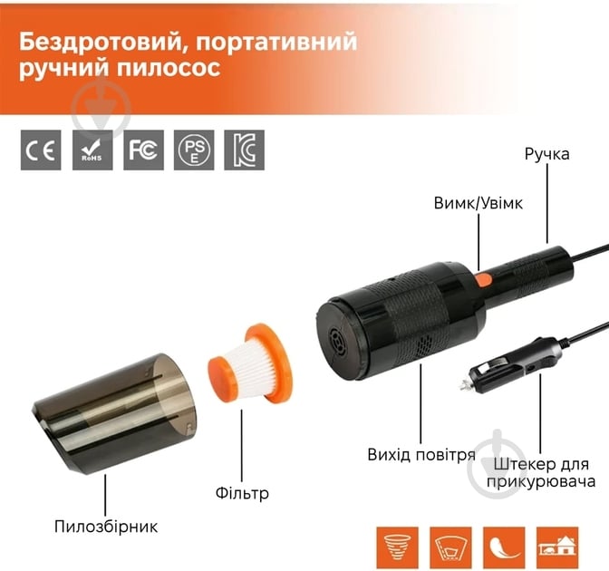 Пылесос автомобильный Inspire MVC21W - фото 2 Пылесос автомобильный Inspire MVC21W - фото 2