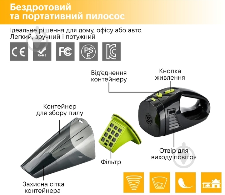 Пилосос автомобільний Inspire A-016 - фото 3