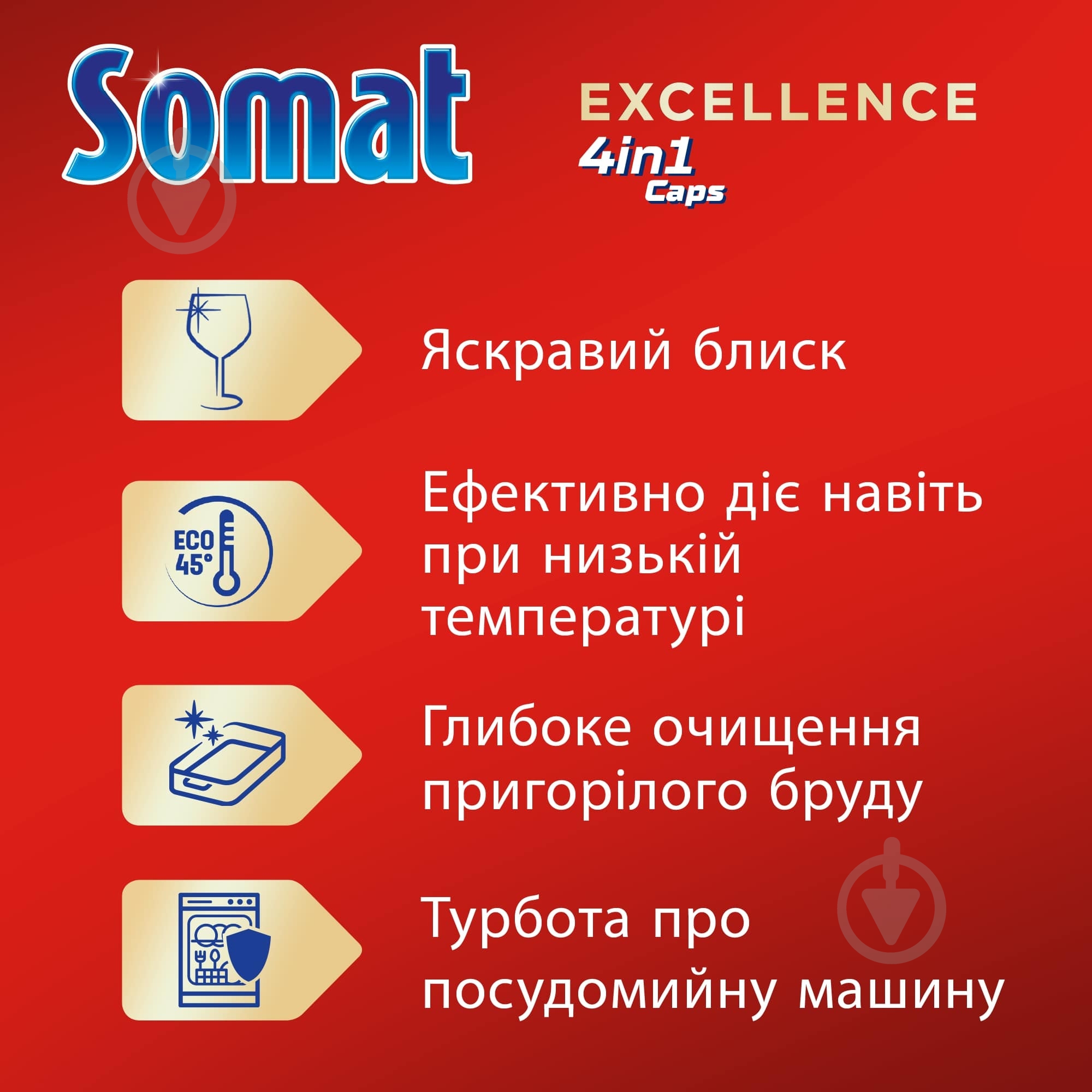 Таблетки для посудомийних машин Somat Екселенс Duo 112 шт. - фото 2