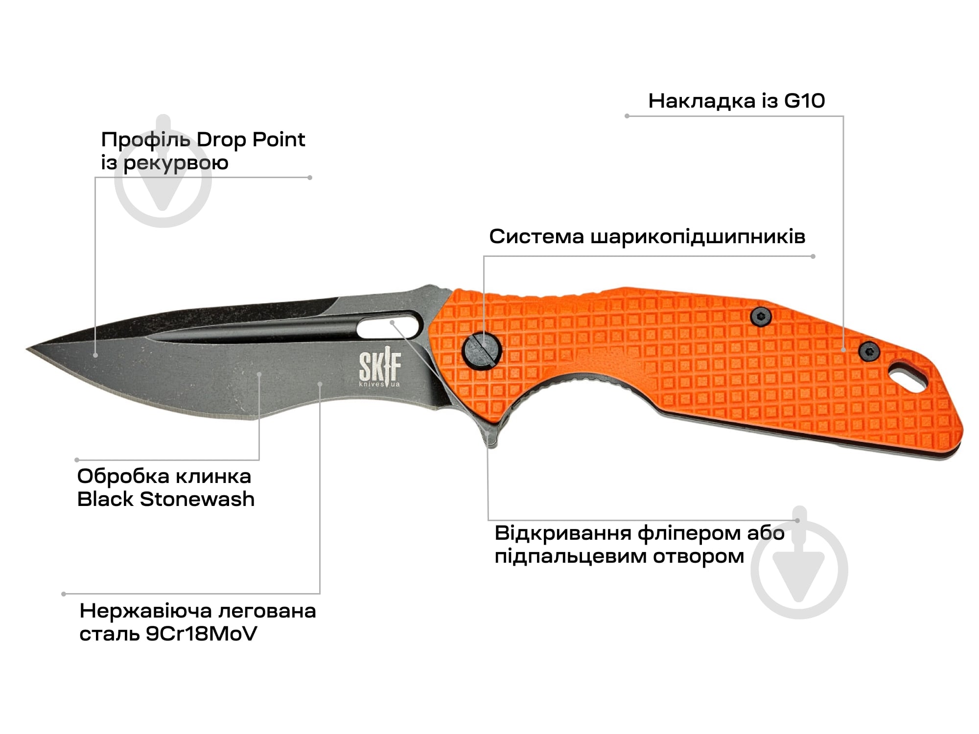Нож складной Skif Defender II BSW Orange 1765.02.85 - фото 2