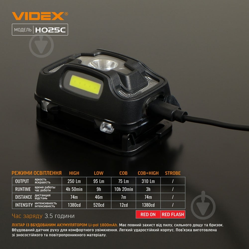 Ліхтар налобний Videx світлодіодний VLF-H025C 310Lm 5000K - фото 12