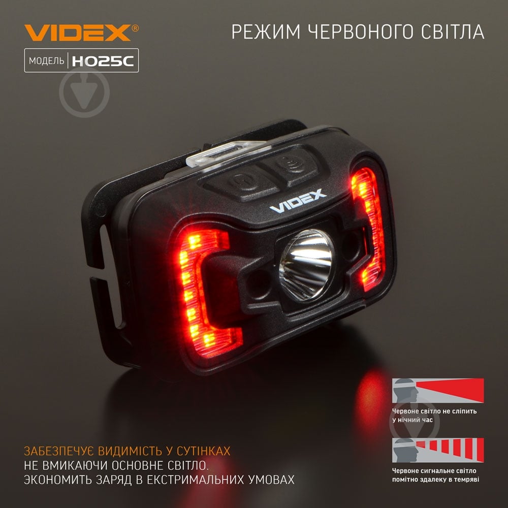 Ліхтар налобний Videx світлодіодний VLF-H025C 310Lm 5000K - фото 9