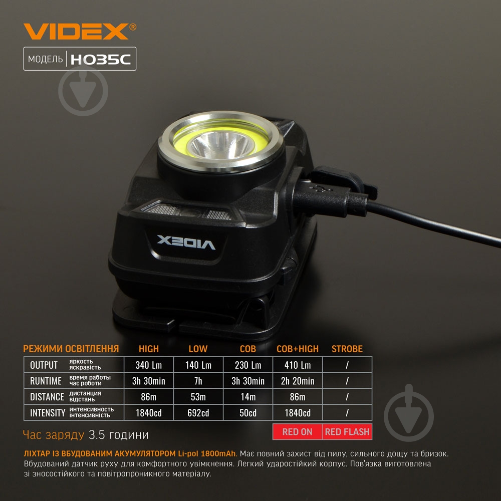 Ліхтар налобний Videx світлодіодний VLF-H035C 410Lm 5000K - фото 12