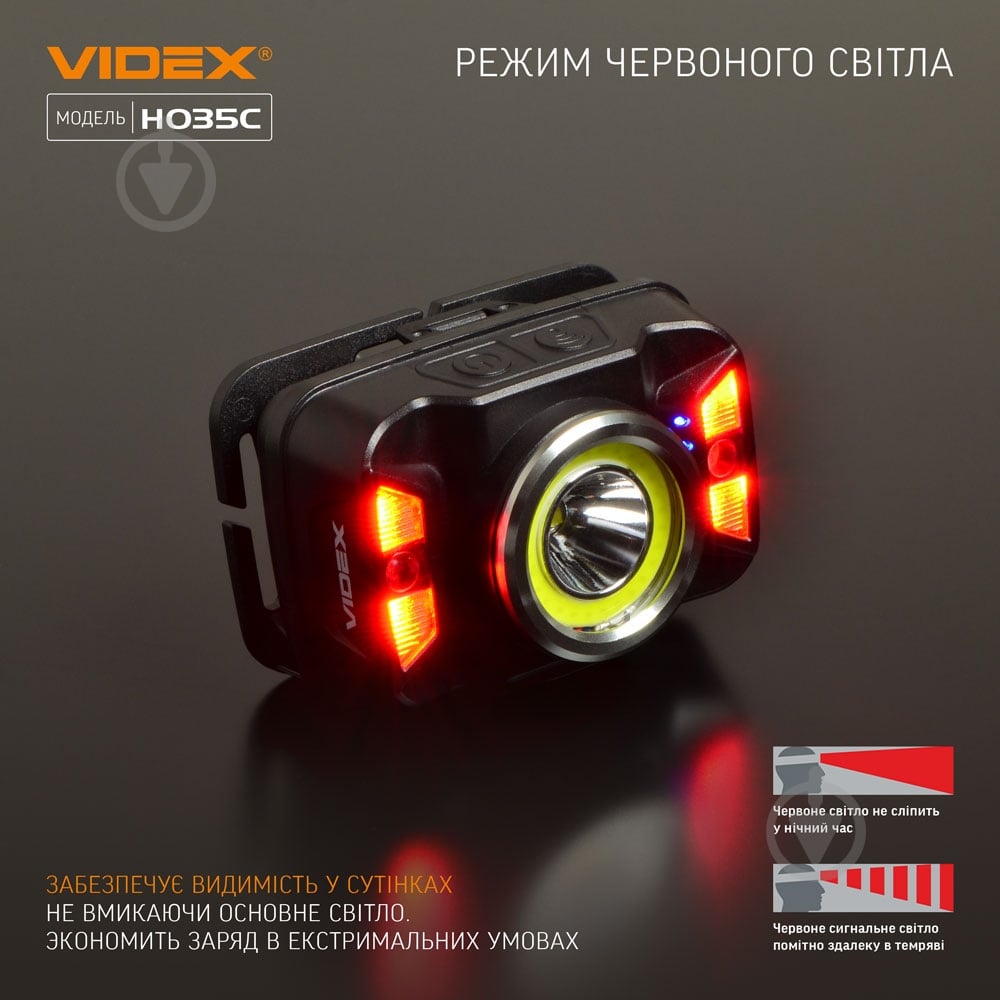 Ліхтар налобний Videx світлодіодний VLF-H035C 410Lm 5000K - фото 9