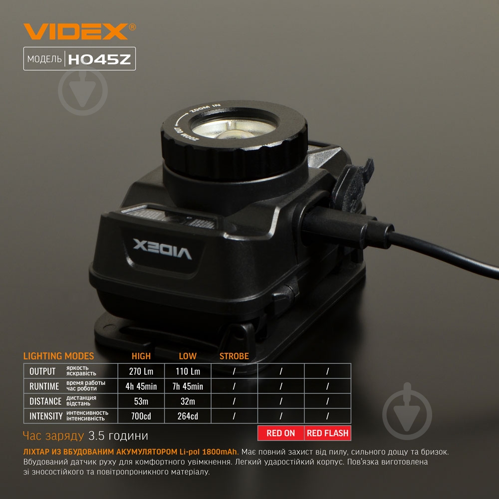 Ліхтар налобний Videx світлодіодний VLF-H045Z 270Lm 5000K 270 Lm чорний 26570 - фото 11