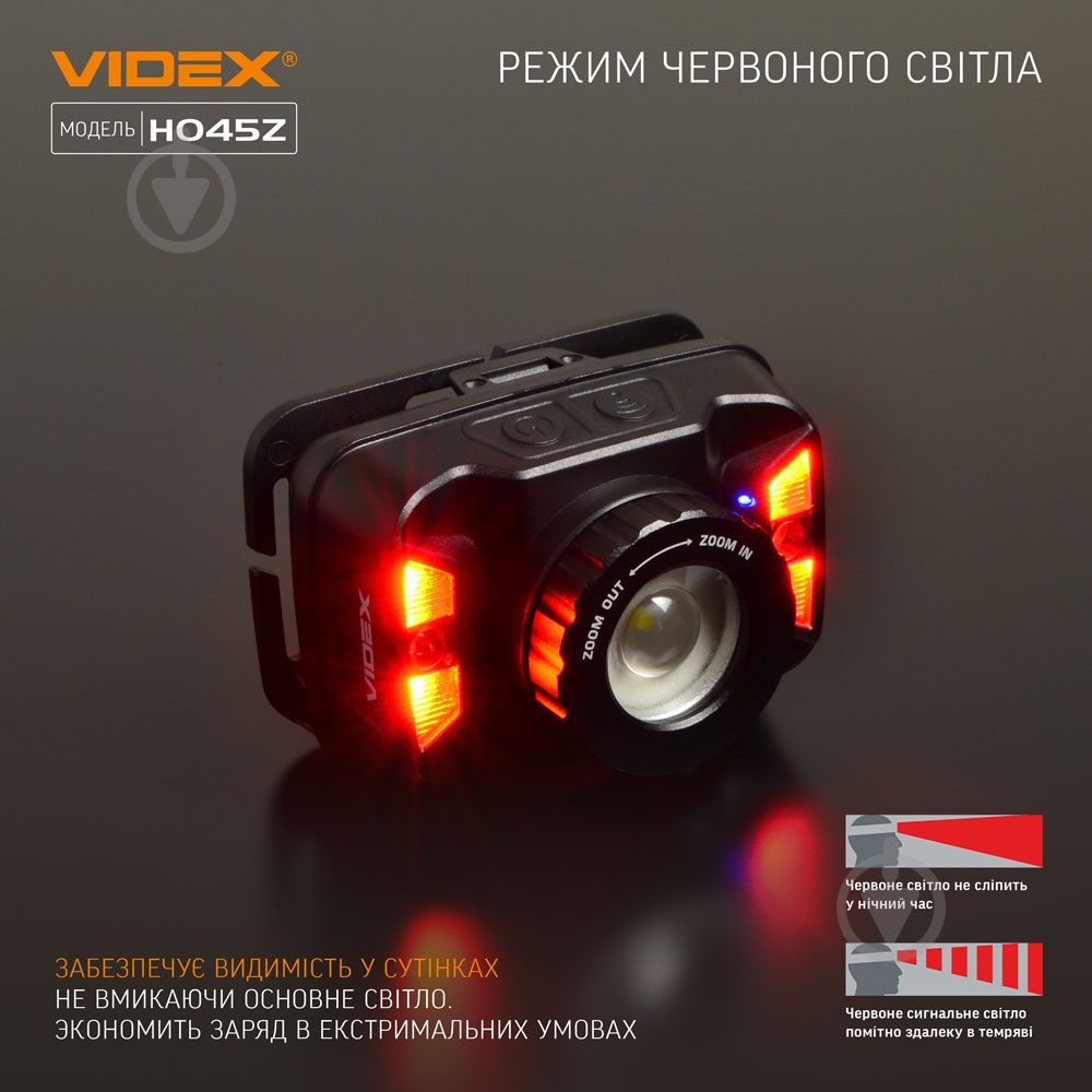 Ліхтар налобний Videx світлодіодний VLF-H045Z 270Lm 5000K 270 Lm чорний 26570 - фото 7
