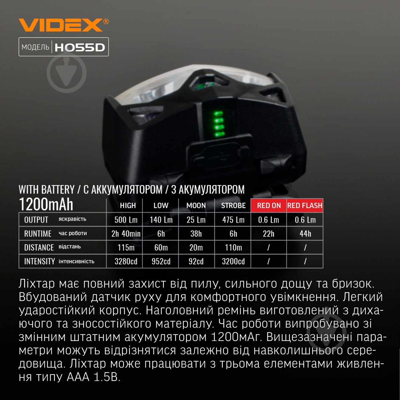 Ліхтар налобний Videx світлодіодний VLF-H055D 500Lm 5000K - фото 13