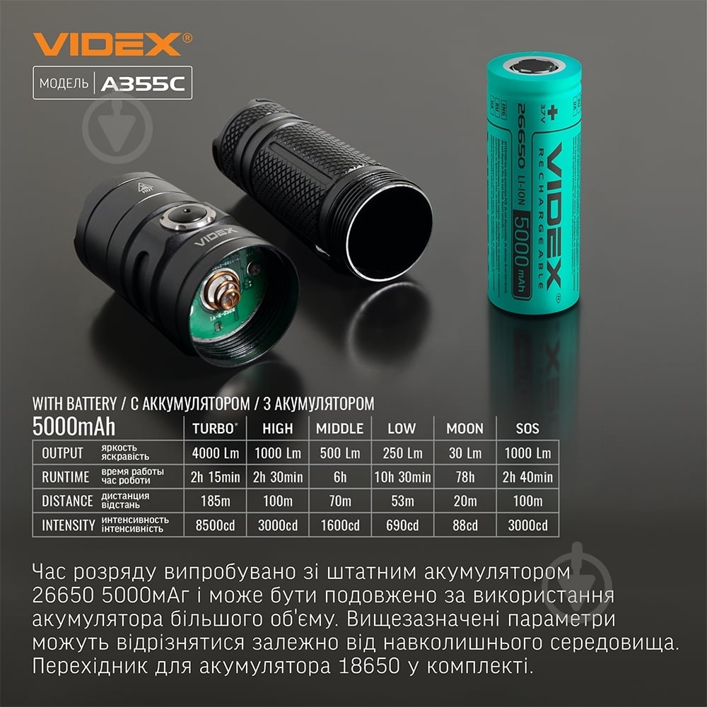 Ліхтарик портативний Videx VLF-A355C чорний - фото 12 Ліхтарик портативний Videx VLF-A355C чорний - фото 12