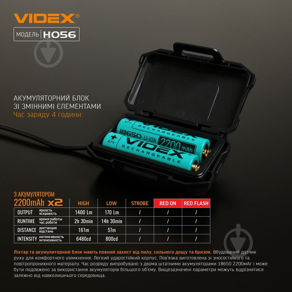 Ліхтар налобний Videx світлодіодний VLF-H056 1400Lm 6500K - фото 12