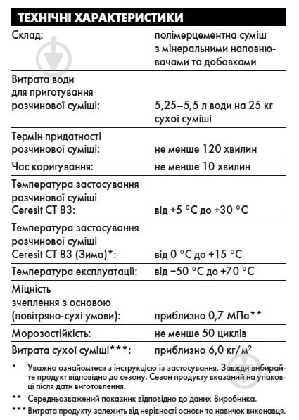 Клей для теплоізоляції Ceresit СТ 83 25 кг - фото 2