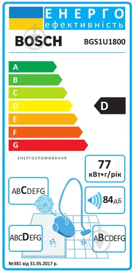 Пылесос Bosch BGS1U1800 - фото 9