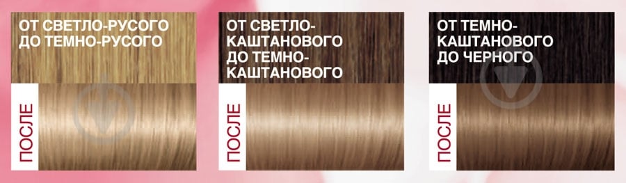 Крем-фарба для волосся L'Oreal Paris EXCELLENCE 8.1 світло-русявий попелястий 48 мл - фото 3