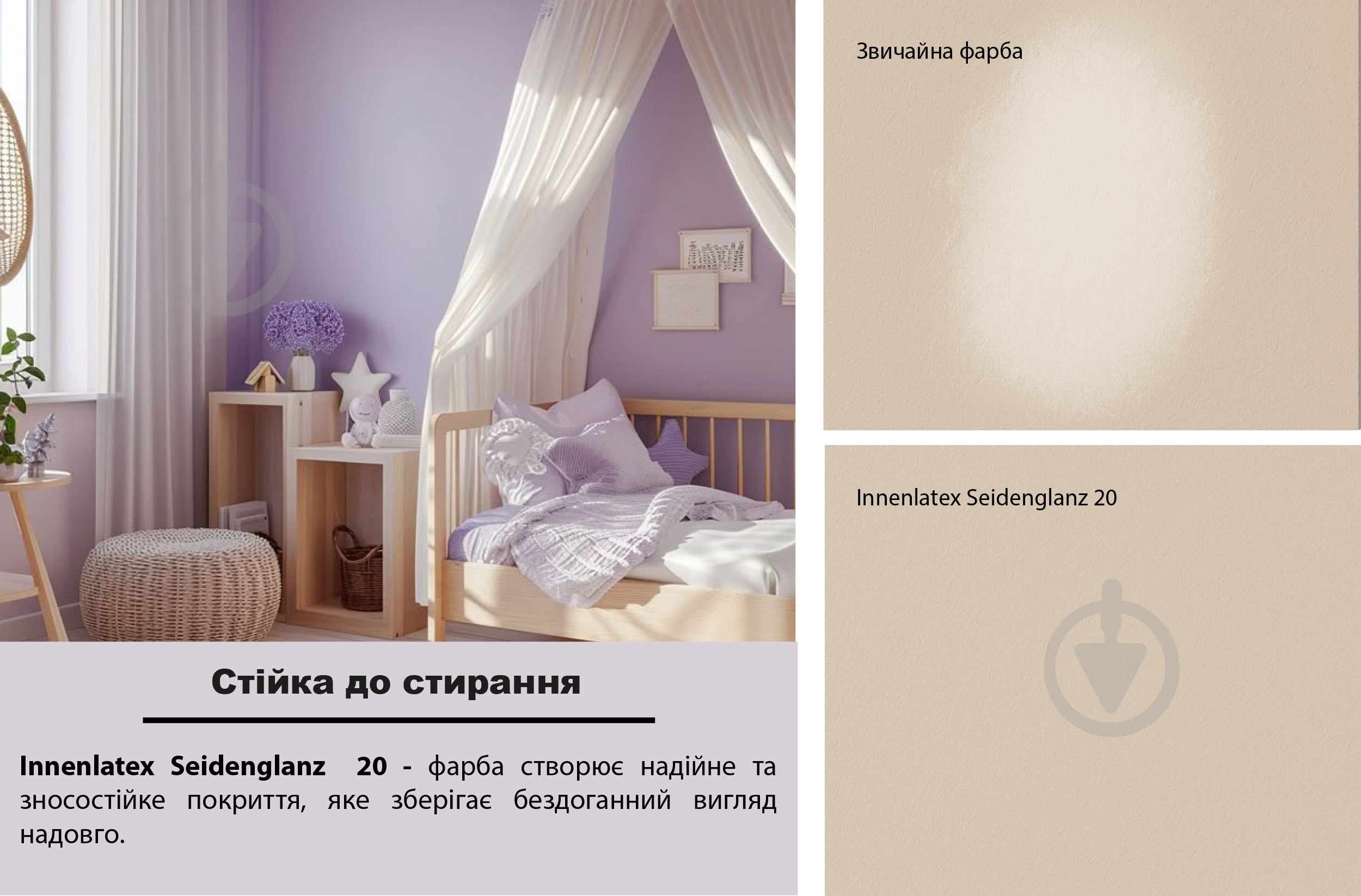 Краска акриловая Feidal Innenlatex Seidenglanz 20 шелковистый глянец белый 5 л - фото 4