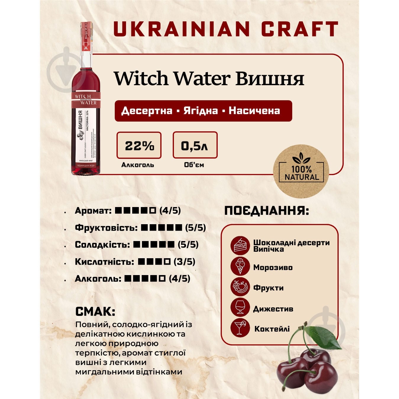 Настойка Witch Water Вишня - фото 2 Настойка Witch Water Вишня - фото 2