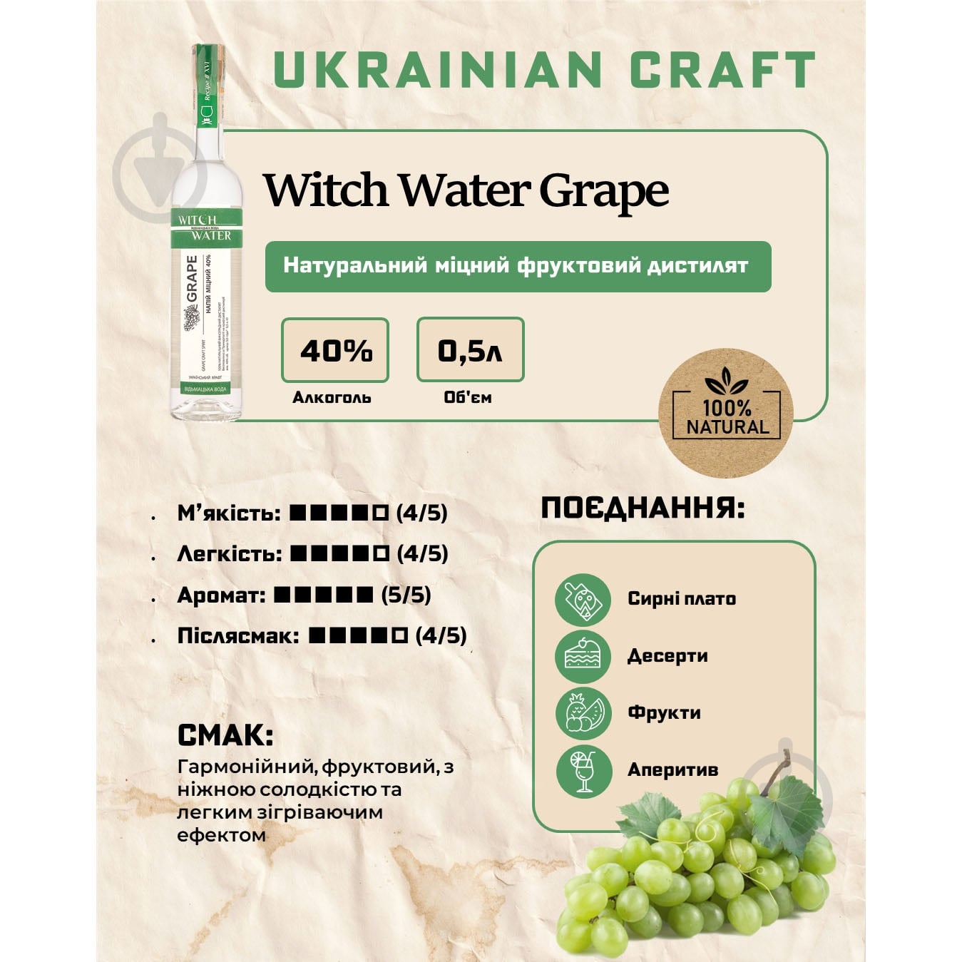 Граппа Witch Water 40% 0,5 л - фото 2