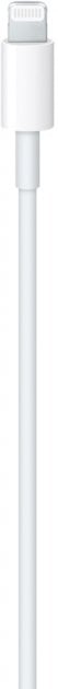 Кабель Apple USB-C to Lightning Cable 1 м белый (MM0A3ZM/A) - фото 1 Кабель Apple USB-C to Lightning Cable 1 м белый (MM0A3ZM/A) - фото 1