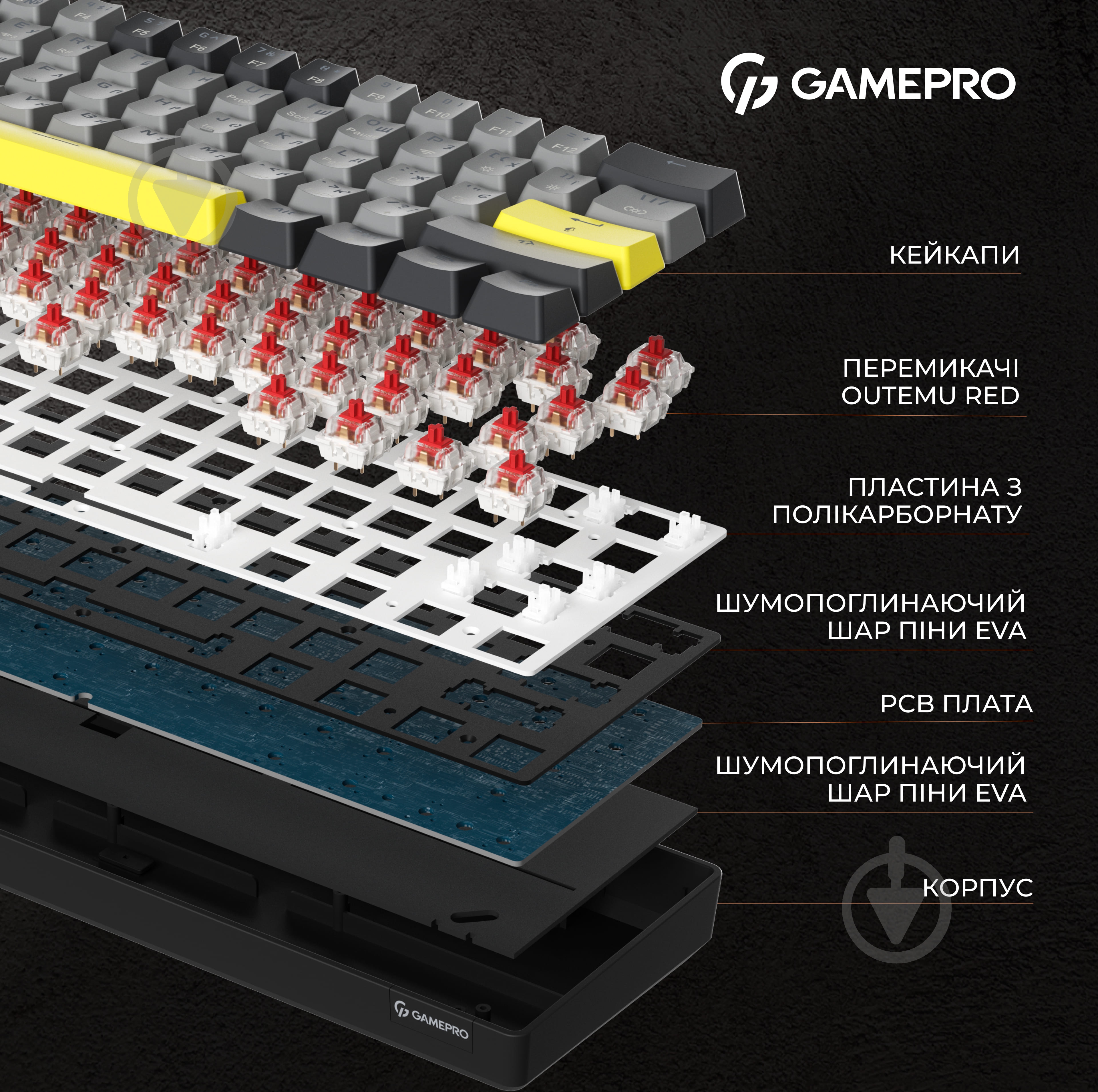 Клавиатура беспроводная GamePro (MK130R Pro) black/grey - фото 9