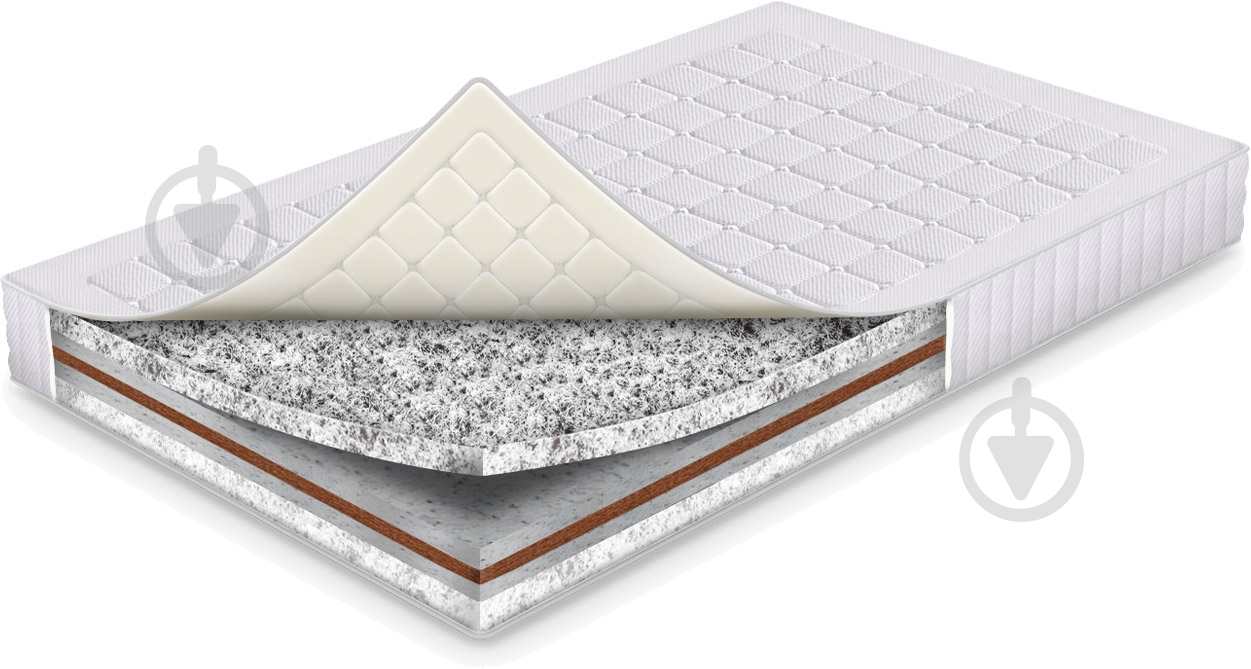 УЦЕНКА! Матрас МАРС SHARM 140X200 СМ (УЦ №62) - фото 1 УЦЕНКА! Матрас МАРС SHARM 140X200 СМ (УЦ №62) - фото 1