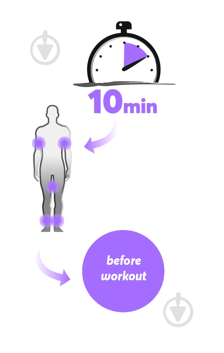 Крем Sport Ready против потертостей 75 мл - фото 2 Крем Sport Ready против потертостей 75 мл - фото 2