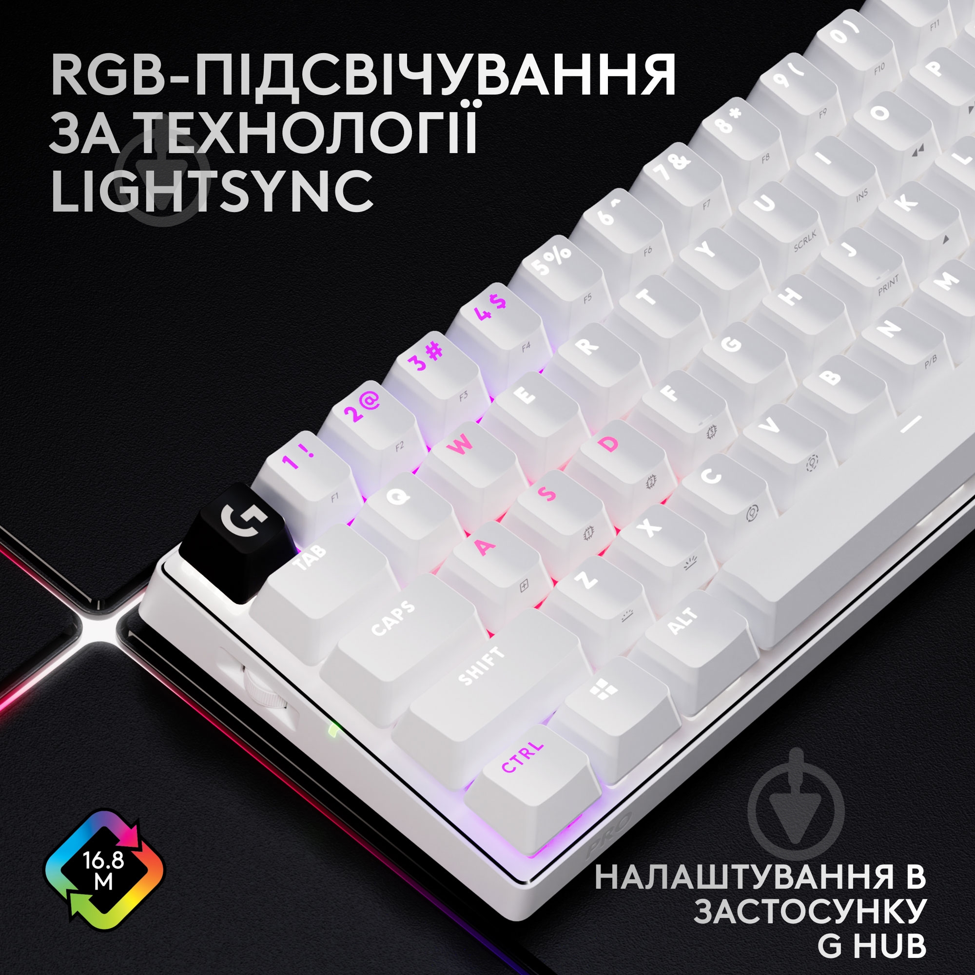 Клавиатура игровая Logitech G PRO X 60 LIGHTSPEED (920-011930) white - фото 8