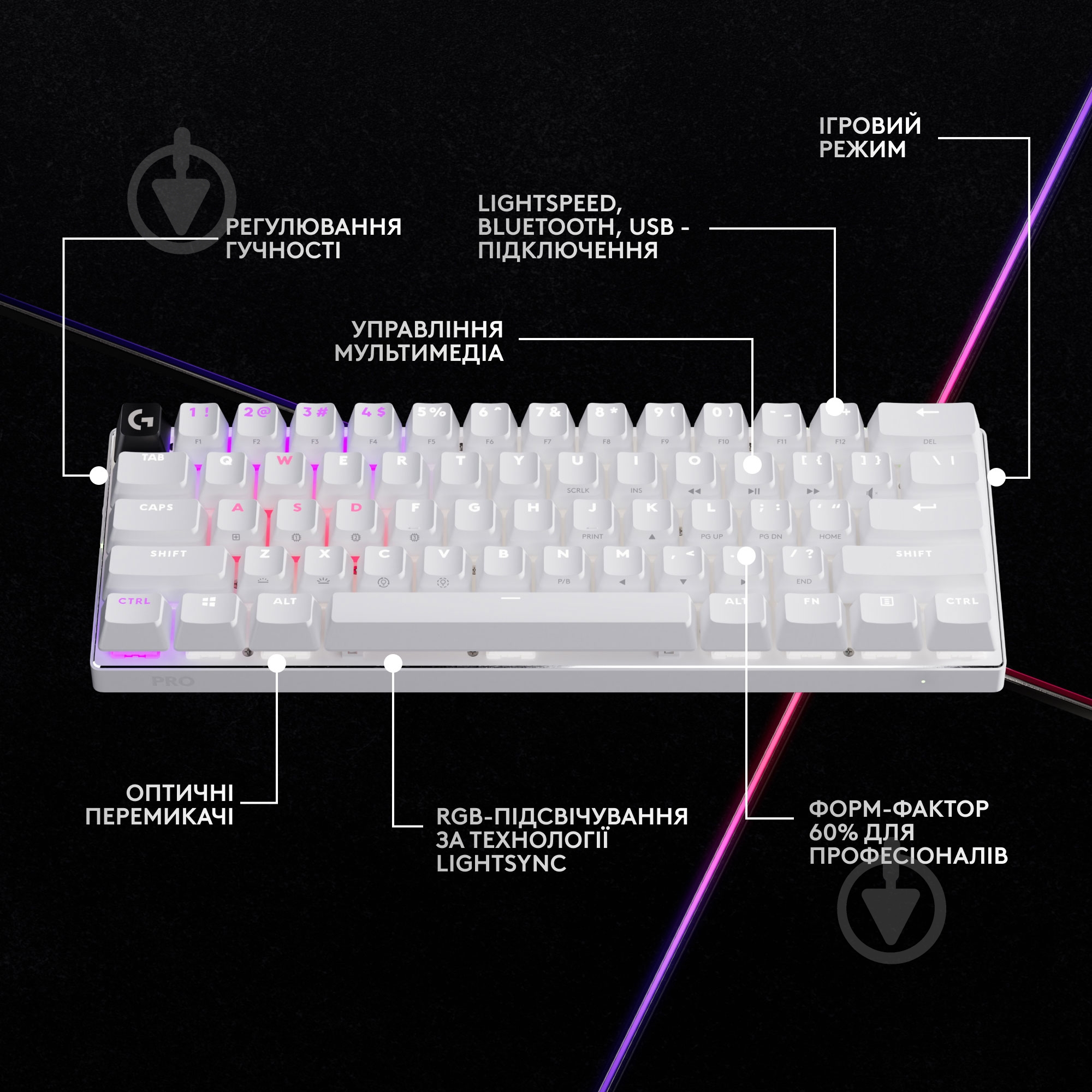 Клавиатура игровая Logitech G PRO X 60 LIGHTSPEED (920-011930) white - фото 5