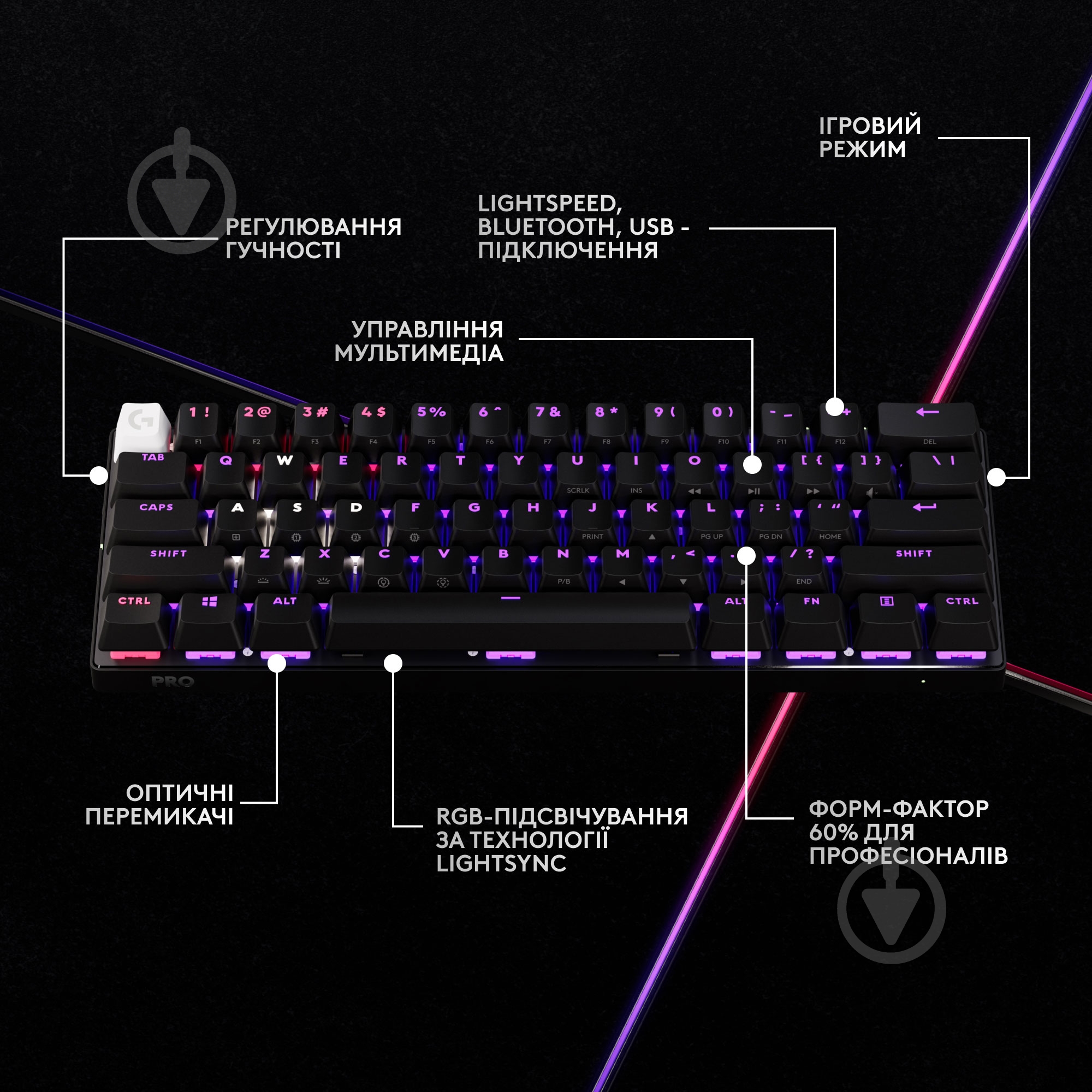 Клавиатура игровая Logitech G PRO X 60 LIGHTSPEED (920-011911) black - фото 5