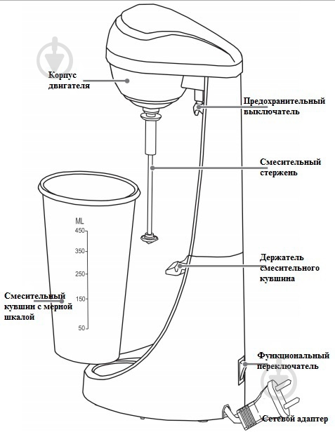 Міксер Clatronic BM 3472 Сhrom - фото 7