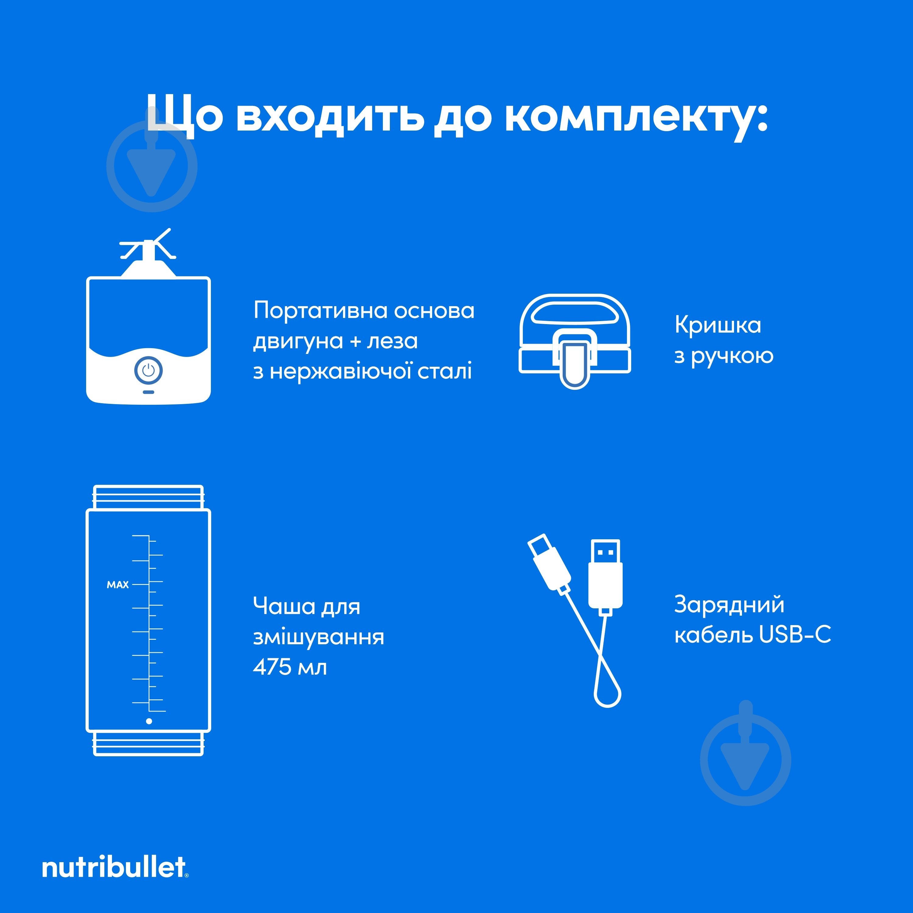 Фітнес-блендер NUTRIBULLET NBP003PU (0C22300097) - фото 8